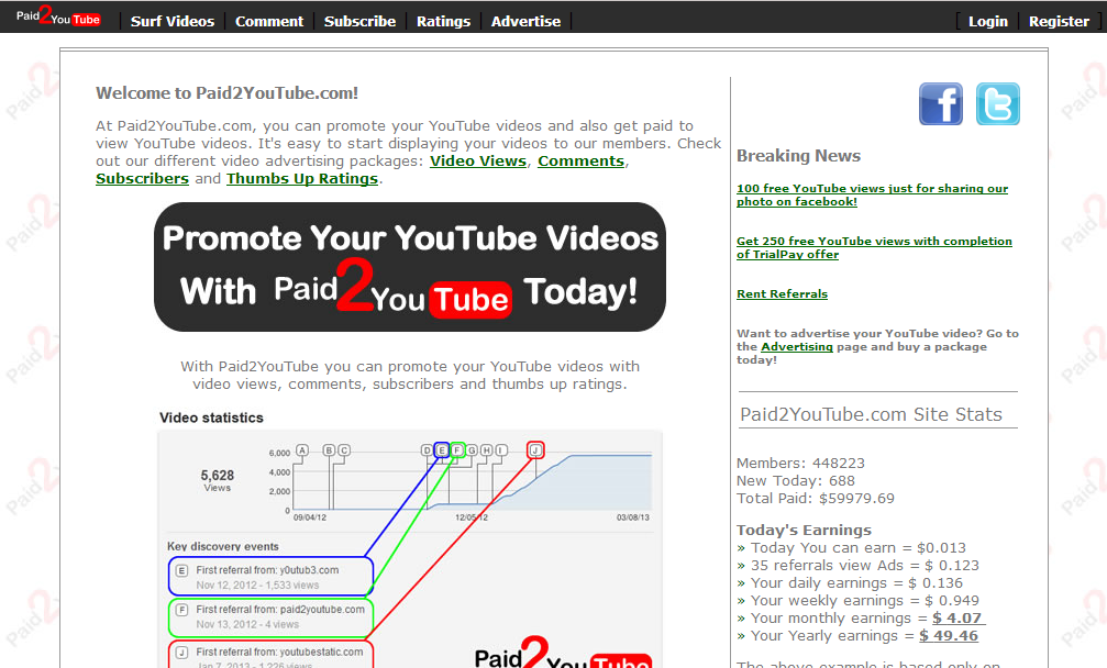 Pay 2 get 3. 2pay агатипов. музыка pay pay. Pay 2 get 3. Pay 2 get 3.