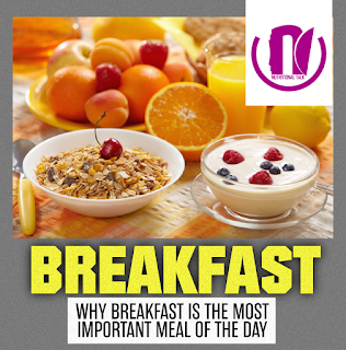 NUTALK - NUTRITIONAL TALK: WHY BREAKFAST IS THE MOST IMPORTANT MEAL OF ...