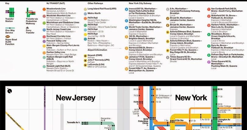 njbus: 2014 NY-NJ Regional Transit Map