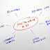 These are Essential Points to make Entry-Level Information Technology Resume