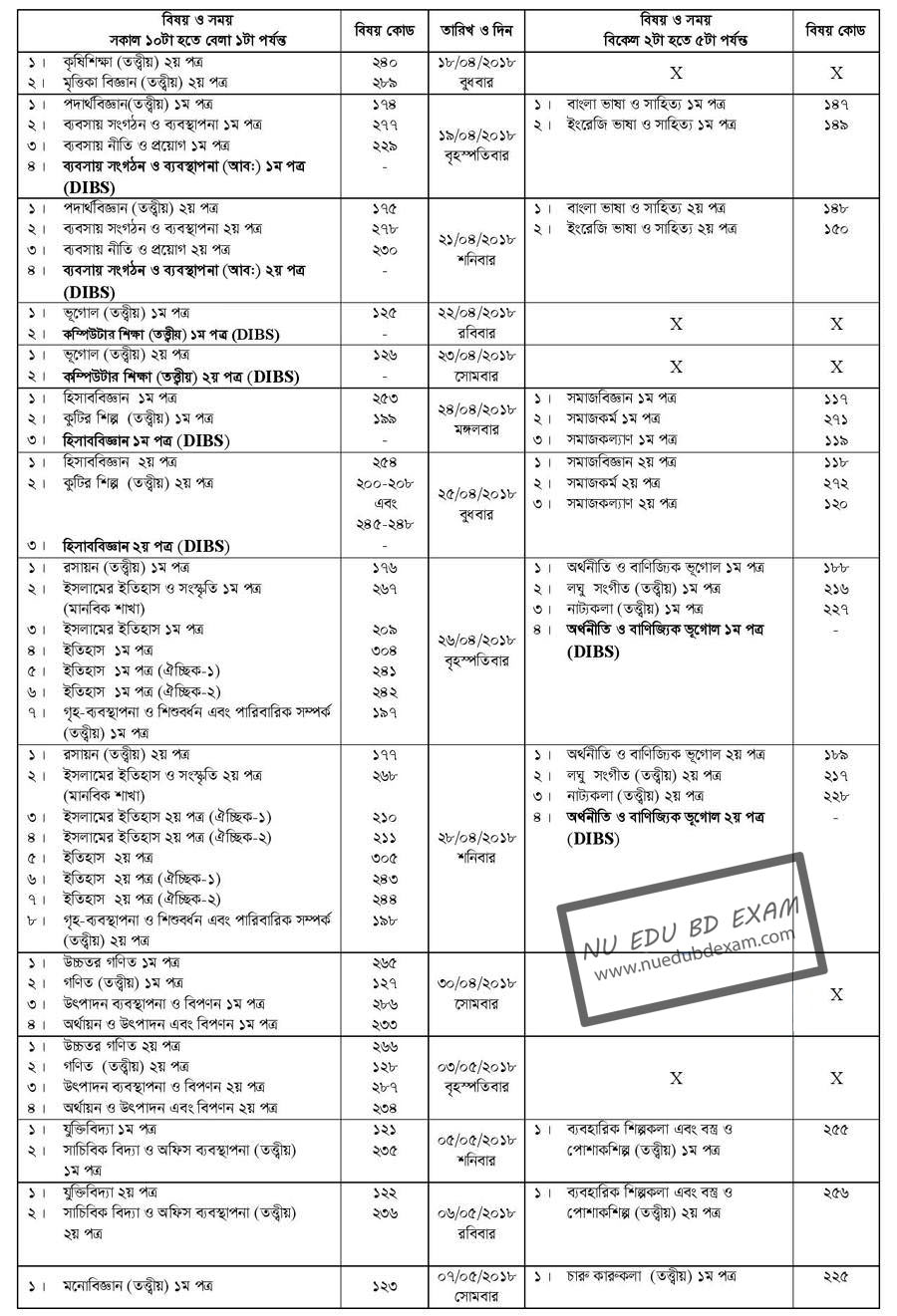 HSC Routine 2018 BD All Board [ PDF Download ]