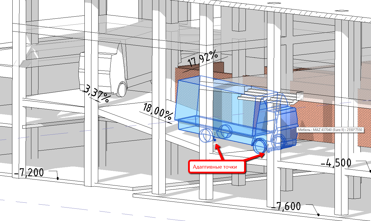 адаптивные точки. адаптивность сайта. Html css точки бегущие. адаптивные семейства revit. как сделать адаптивный сайт html css.