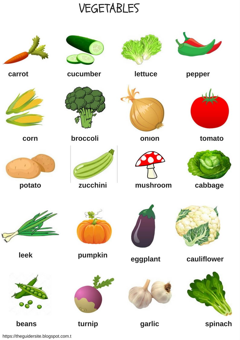Vegetables vocabulary. Овощи на английском языке для детей. Овощи Vocabulary. Итальянские овощи названия. Овощи на английском и на русском.