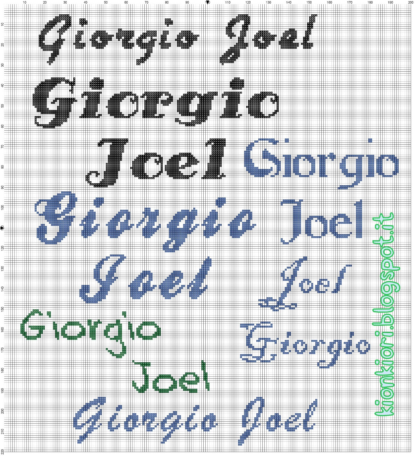 KIONKIORI Punto Croce nomi... nomi... schemi di nomi... KIONKIORI Punto Croce nomi... nomi... schemi di nomi...