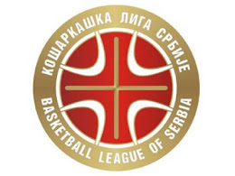 Košarkaška liga Srbije