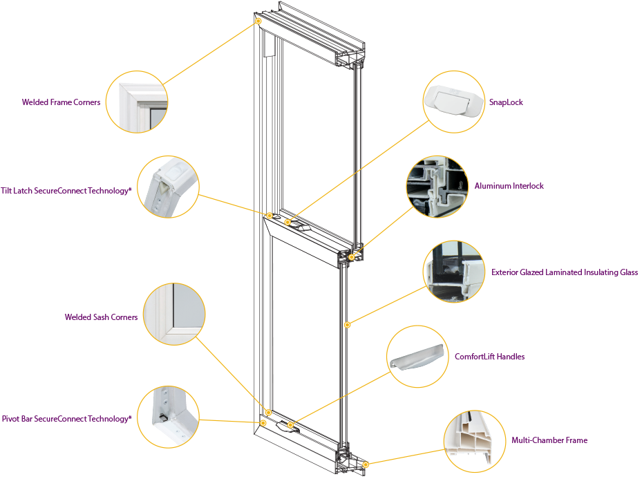 The Window Professionals PGT Windows Can Make A Big Difference the-window-professionals-pgt-windows-can-make-a-big-difference