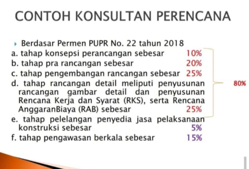 Jenis Kontrak Lumpsum Dan Harga Satuan