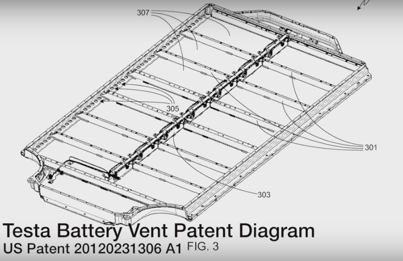Tesla Cybertruck Tesla Model S Battery Pack Specs