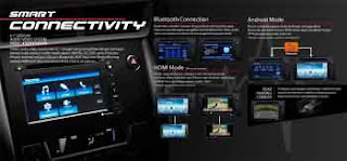 head unit audio honda brv head-unit-audio-honda-brv