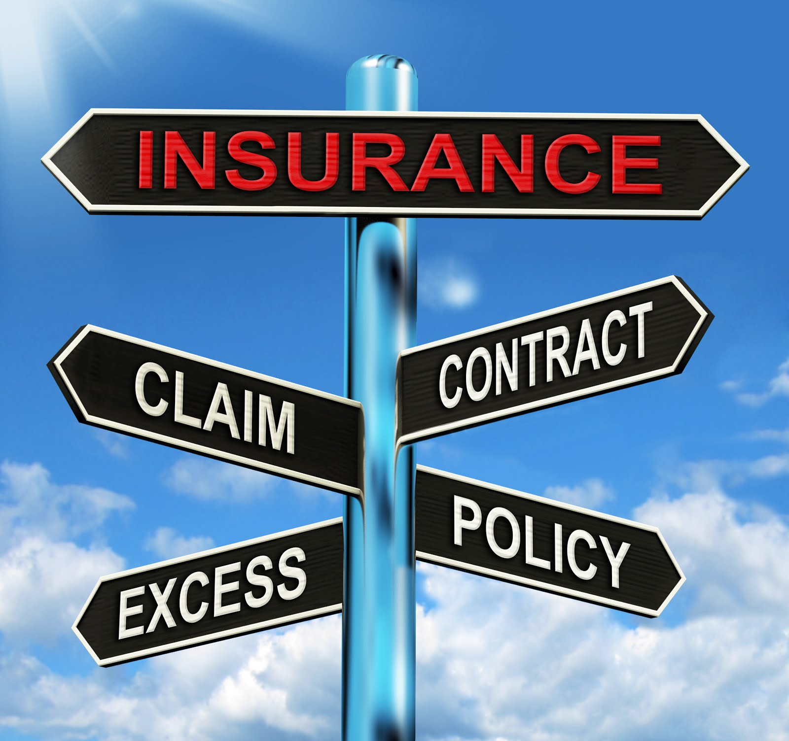 Tips For Getting Insurance Quote