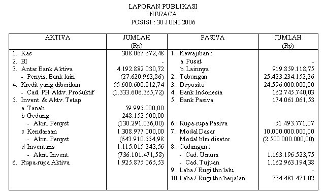 Contoh Surat Berharga Jangka Pendek Contoh Surat Contoh Surat Berharga Jangka Pendek Contoh Surat
