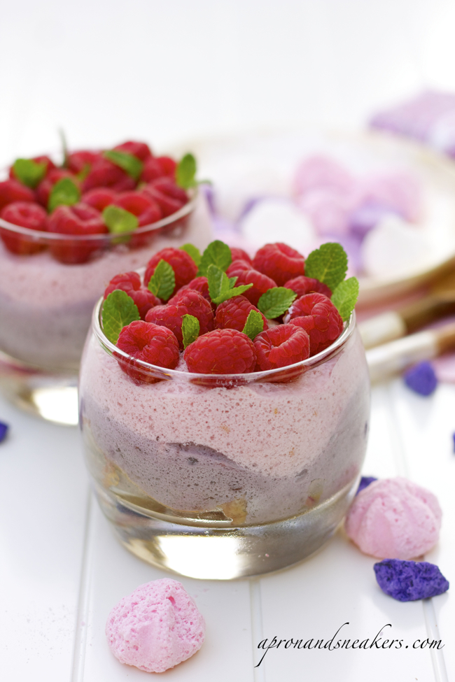 Permaculture Plants Currants Temperate Climate Permaculture