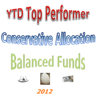 Top performer no load conservative allocation mutual funds of 2012