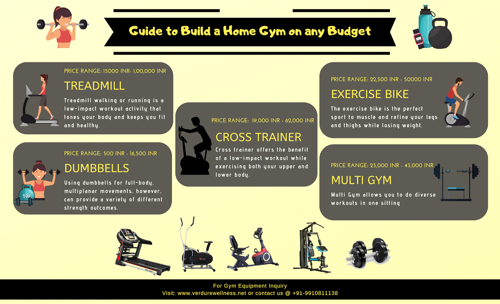 5 Benefits of Having Home Gym Infographic