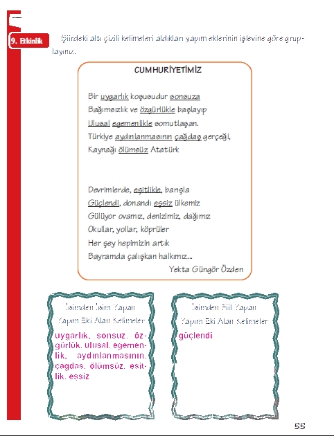 6.Sinif Turkce Evren Yayinlari Ogrenci Calisma Kitabi Sayfa 55 - Ders
