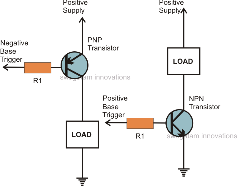 Wiring Transistor