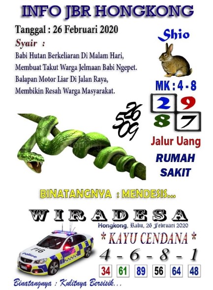 Prediksi Syair Hk 26 Februari 2020 Syair Togel Hk Pangkalantoto