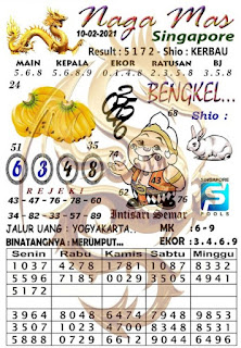 Syair Sgp 10 Februari 2021 Prediksi Sgp Hari Ini Ubertoto