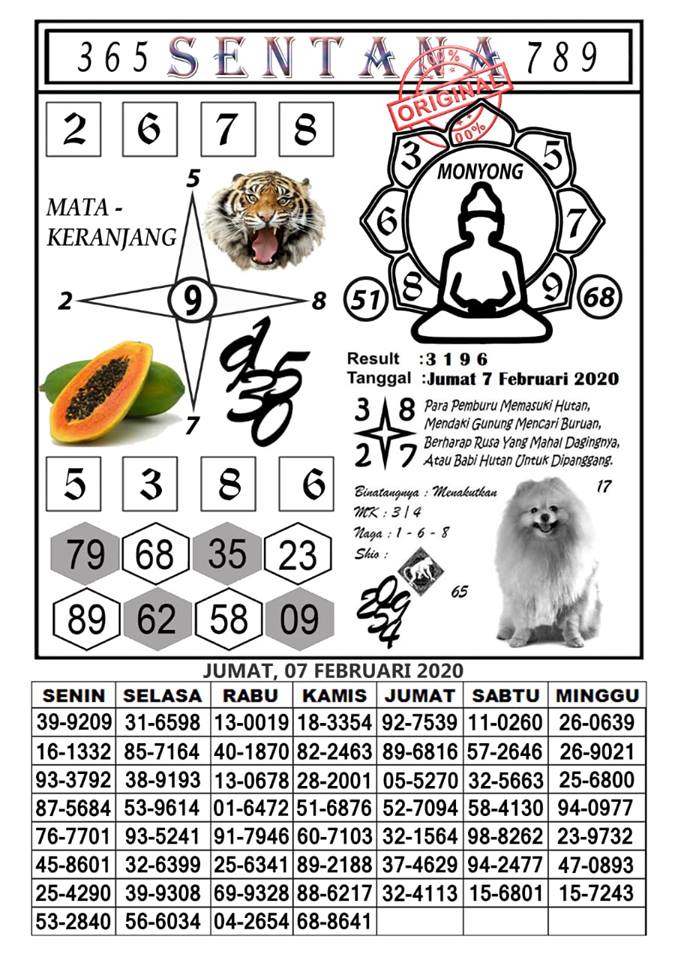Prediksi Syair Hk 7 Februari 2020 Syair Togel Hk Pangkalantoto
