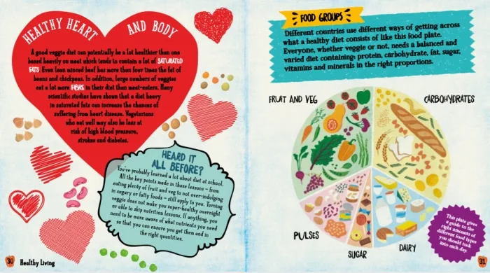 Healthy heart and body spread from Living on the Veg: A kids' guide to life without meat 