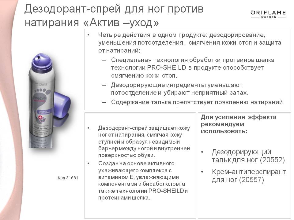 От натирания ляшек. Спрей для ног против натирания. Спрей антиперспирант для ног Oriflame. Антиперспирант против натирания бедер. Дезодорант от натирания между ног.