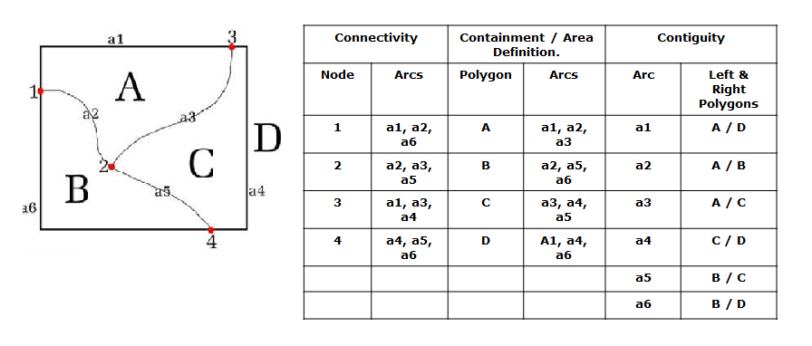 Volume and surface area. Area definition. зона вернике. Formula for area of triangle. Area definition.