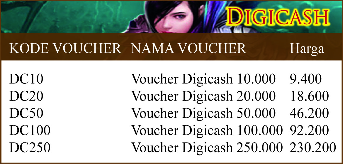 Harga paket komputer warnet game online