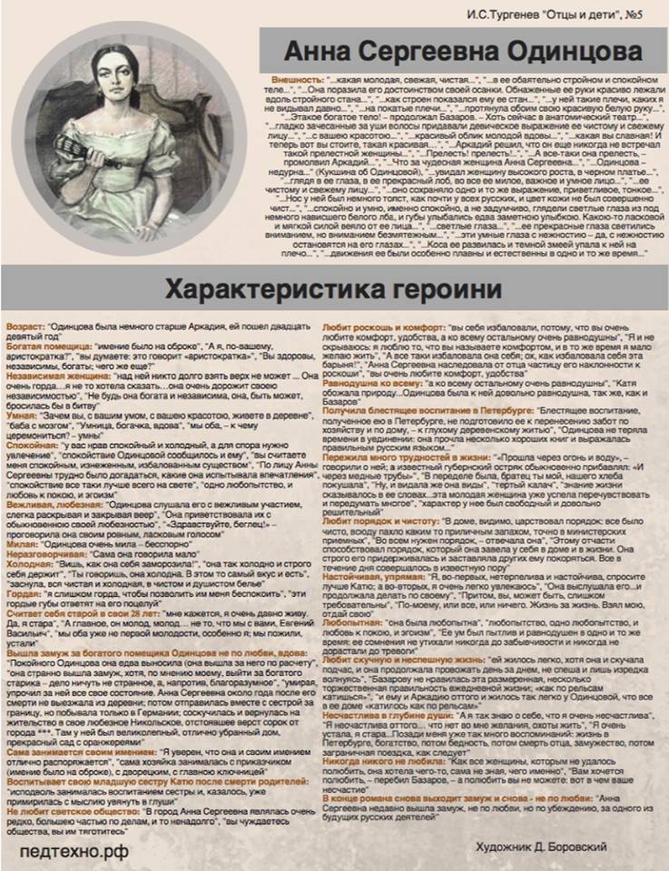 анна сергеевна одинцова портрет.