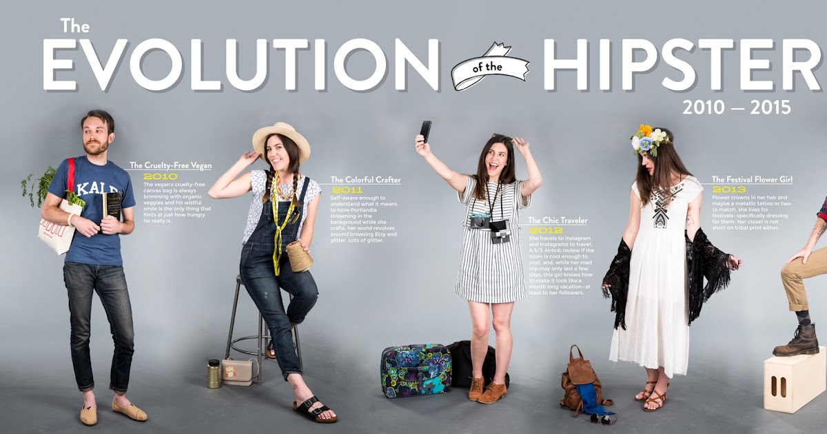 Gaya Pakaian Hipster