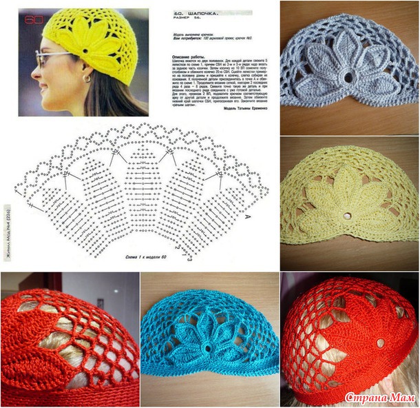Ergahandmade Crochet Hat + Diagrams