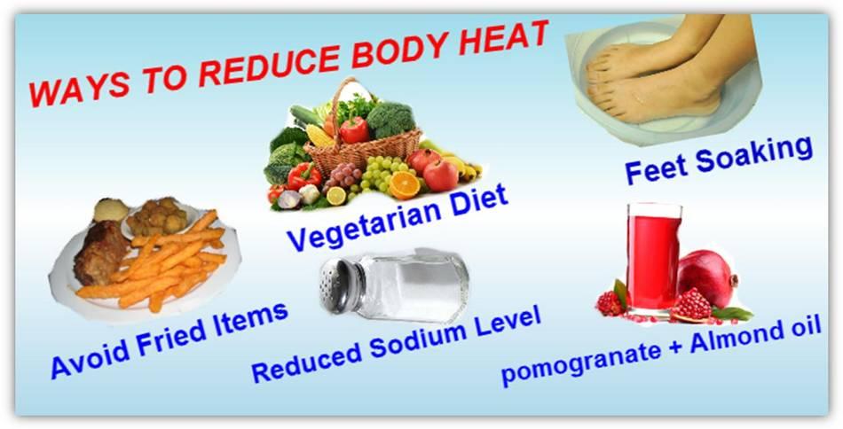 Image result for tips to reduce body heat