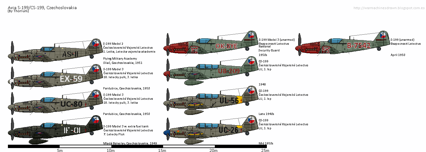 war machines drawn avia s 199 native users