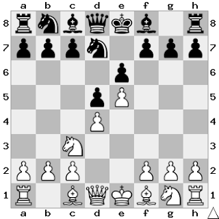 Chess openings - French defense - RookieRook