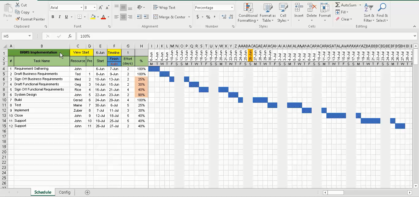 Using Excel Gantt Chart Template