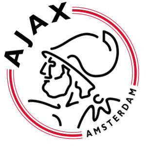 Plantilla de Jugadores del Ajax - Edad - Nacionalidad - Posición - Número de camiseta - Jugadores Nombre - Cuadrado