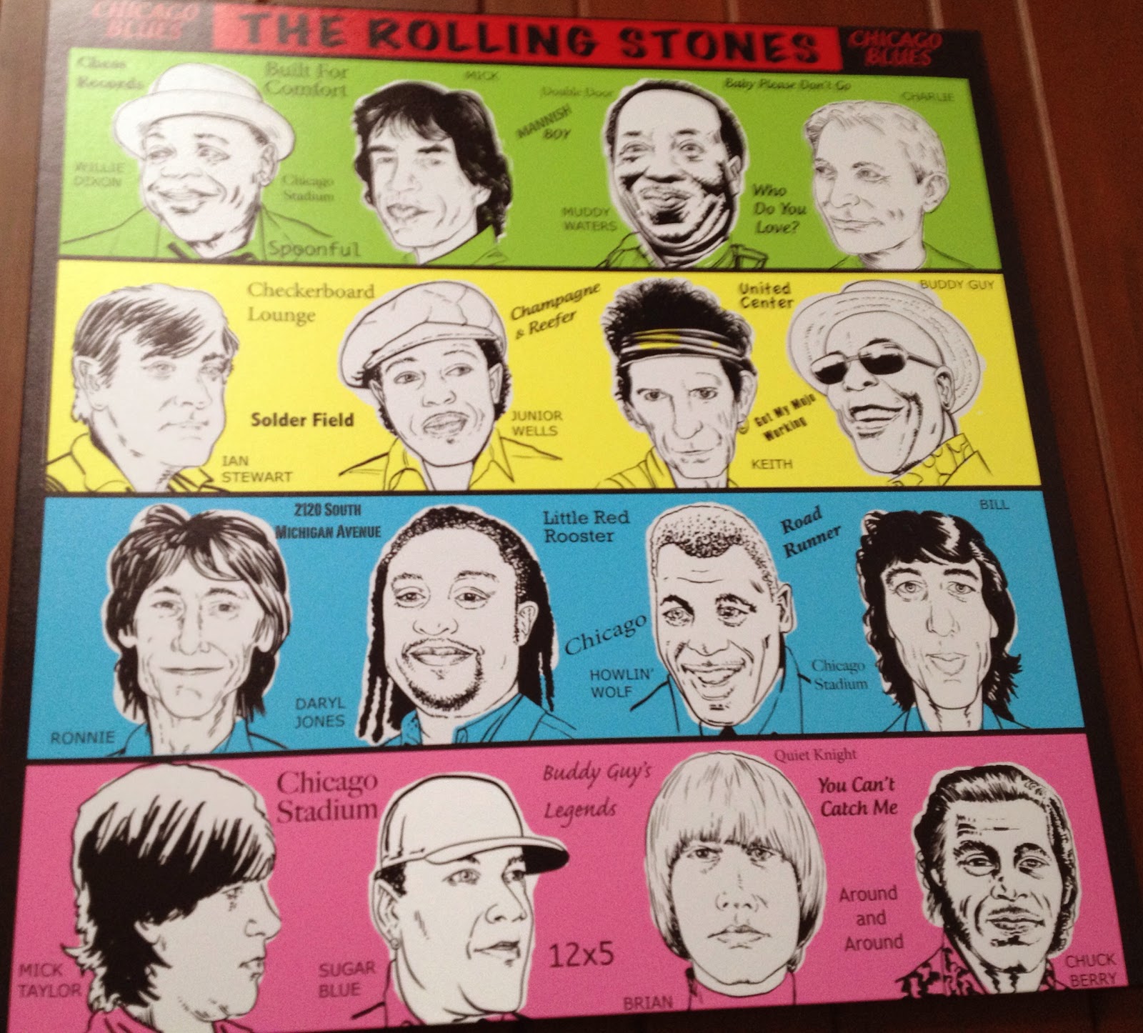 The Rolling Stones Muddy Waters at Chess Records 2120 S Michigan Avenue