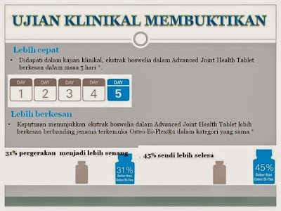 ujian klinikal keberkesan AJHT