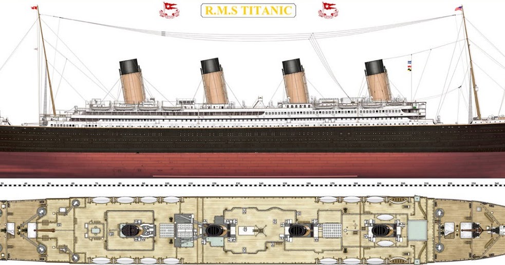 Vita Genetic Programming: Completely revised Titanic classification example