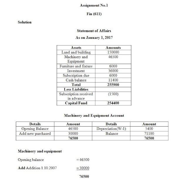 Fin 611 Assignment No 1 Solution Spring 2018