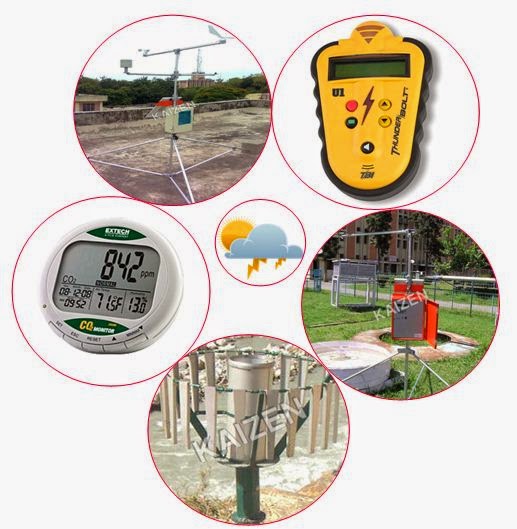 Instruments and what they measure