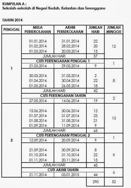 Jadual Tarikh Cuti Sekolah 2014  Takwim Persekolahan  Kafe Que vs