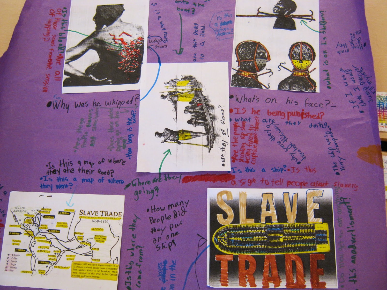 A Fifth Grade Experience Slavery Projects, Discovery and Delta Testing