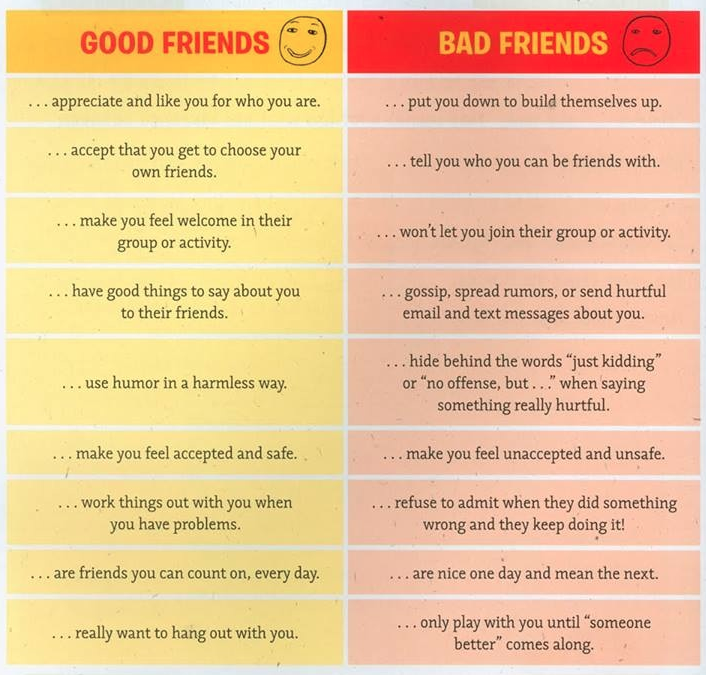 Good friend bad friend