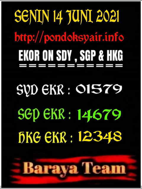 gambar togel sydney