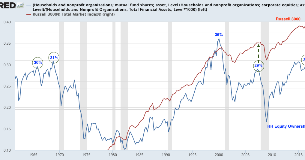 Stock market forecastability and volatility a statistical appraisal and more why did nasdaq halt