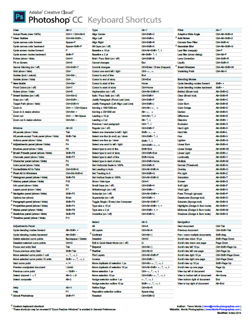 adobe photoshop cc keyboard shortcuts adobe photoshop cc keyboard shortcuts