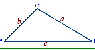 Penerapan Trigonometri Pada Segitiga Aturan Sinus Aturan
