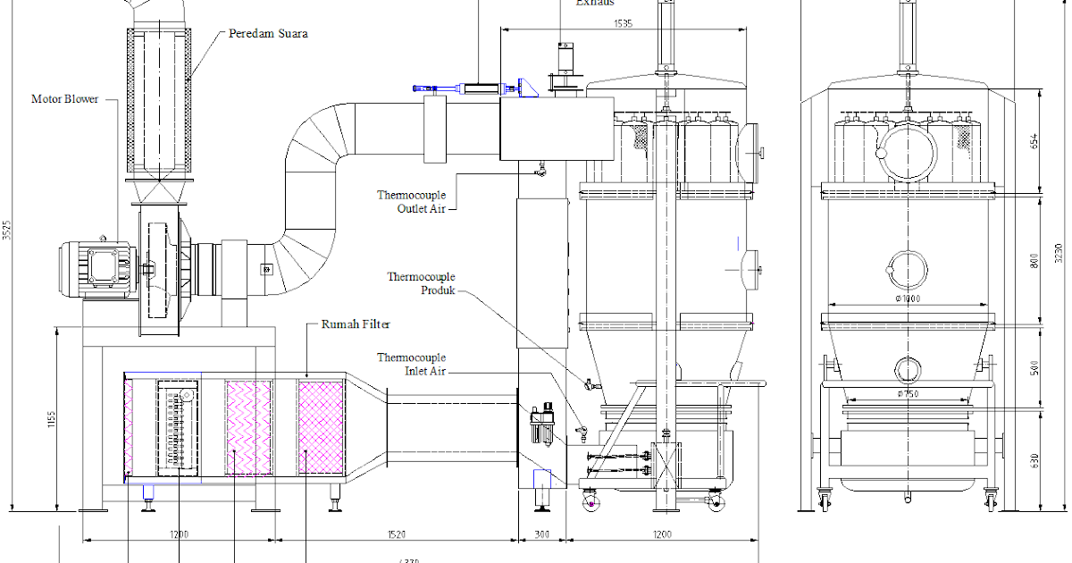 MESIN FARMASI URS MESIN FLUID BAD DRYER KAPASITAS 80 KG