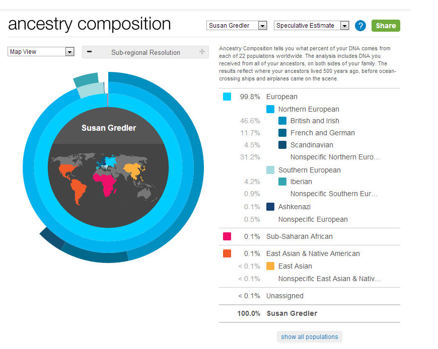 Sara's Roots Genealogy and Family History DNA tests Making sense of