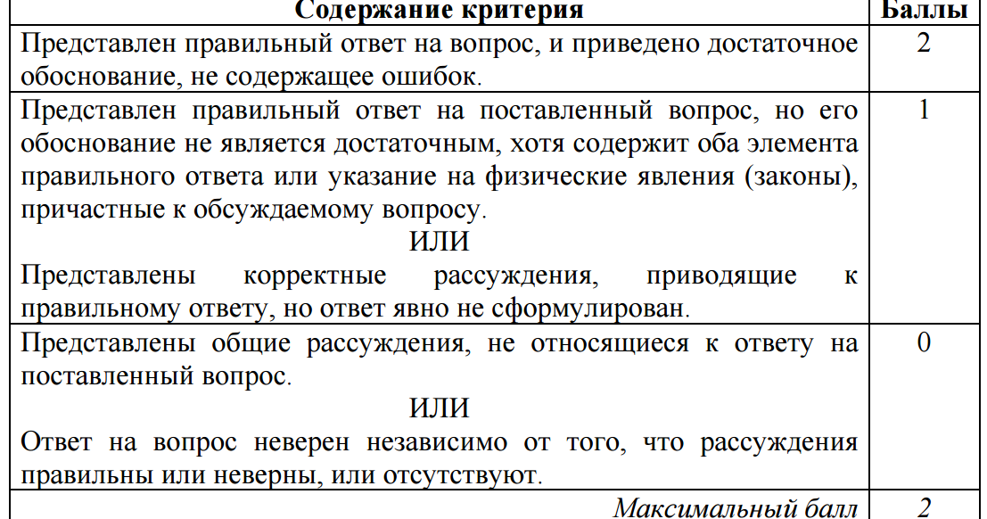 Сравнительный критериальный анализ. Критерии оценки поставщиков. Ниже представленные критерии. Критерии подбора персонала таблица. Оценка компетенций таблица.